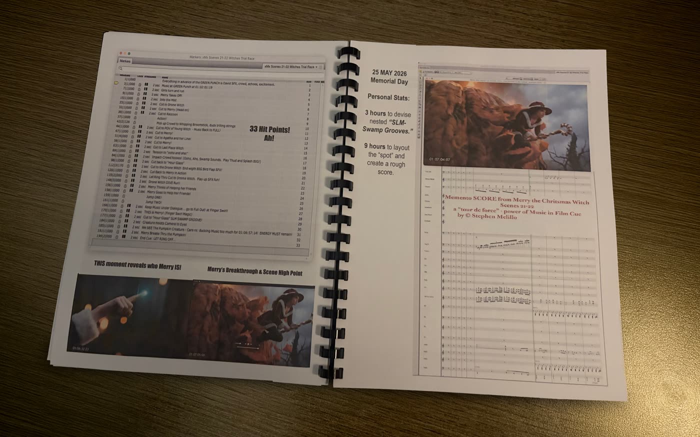 The score book open on a spread of thirty-three hit points cued to timecode beside hand-orchestrated pages.